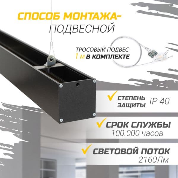Как выбрать светодиодную ленту: яркость, IP, цвет